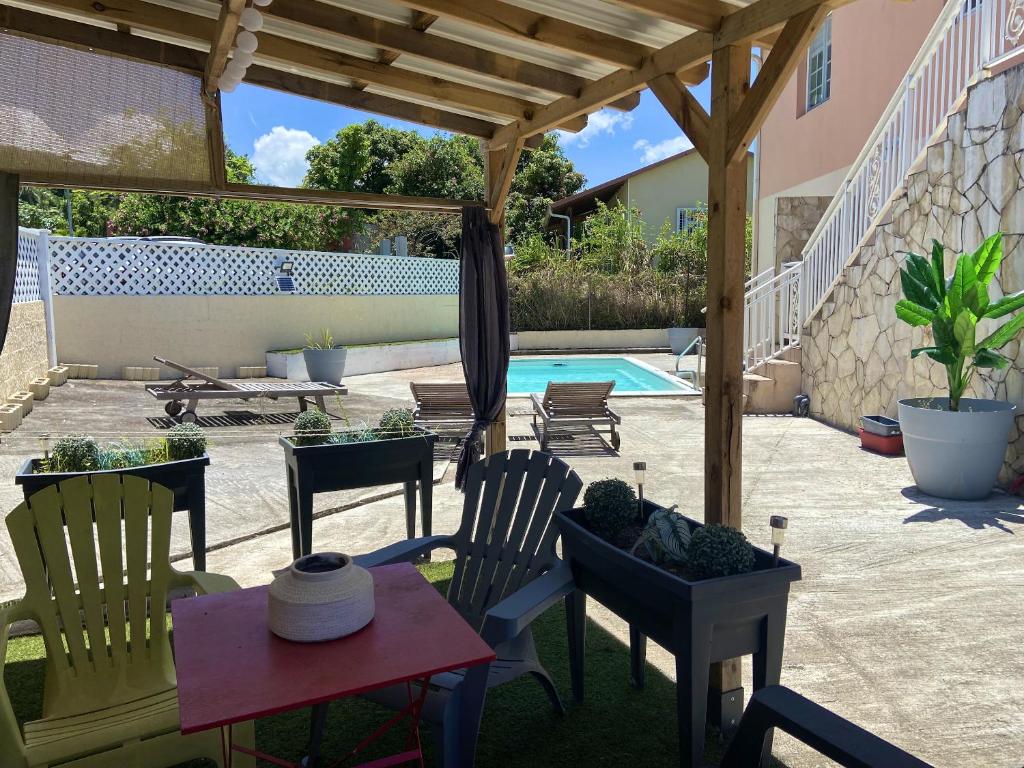 Appartement d'une chambre avec vue sur la mer piscine partagee et jardin clos a Saint Pierre a 1 km de la plage photo 2