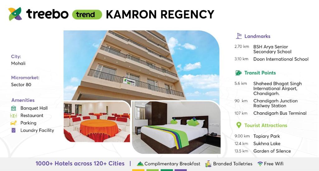 Treebo Trend Kamron Regency Sector 80 photo 2
