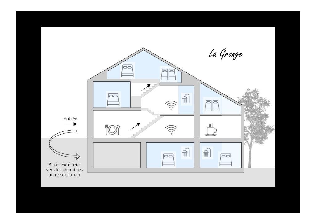 La Grange photo 4