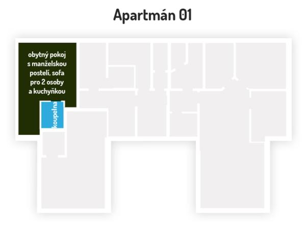 Apartmány Velké Karlovice photo 1