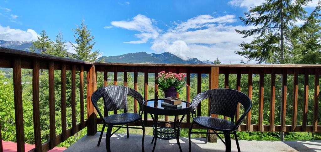 Alpine Meadows Lodge photo 4