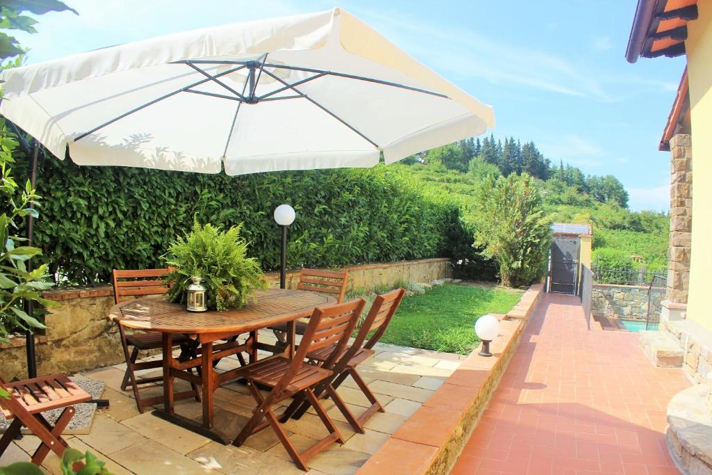 Villa Dei Sogni photo 4