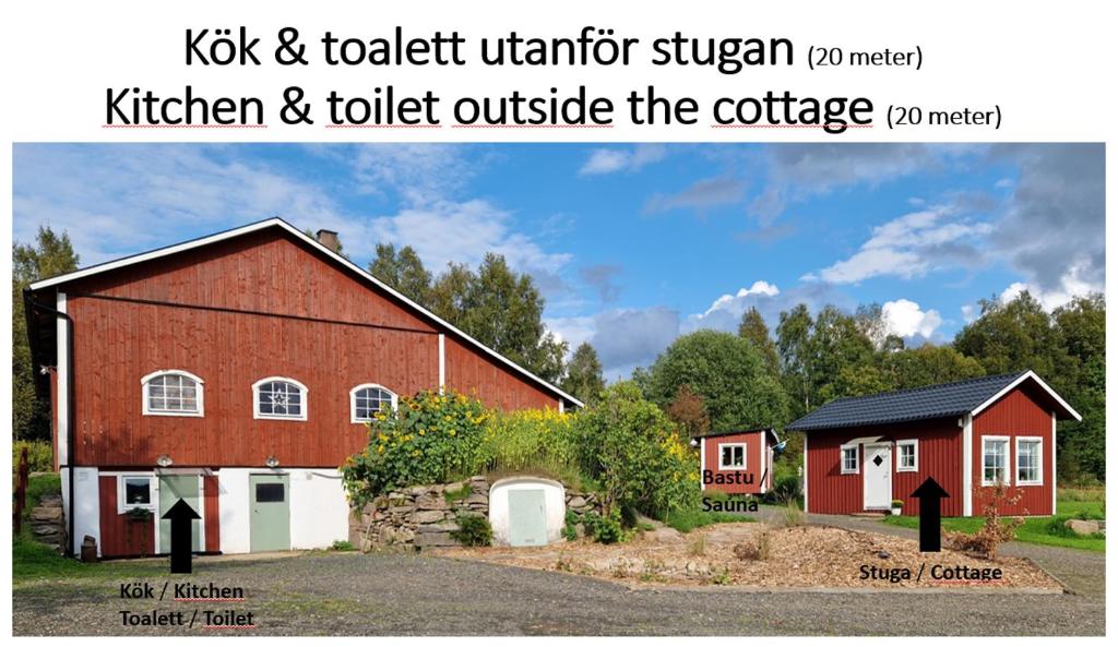 Ekereds Gårdsstuga photo 2