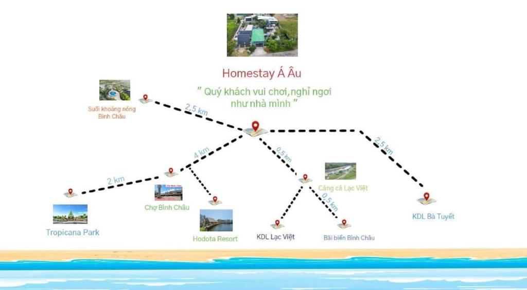 Homestay Á Âu Family photo 1