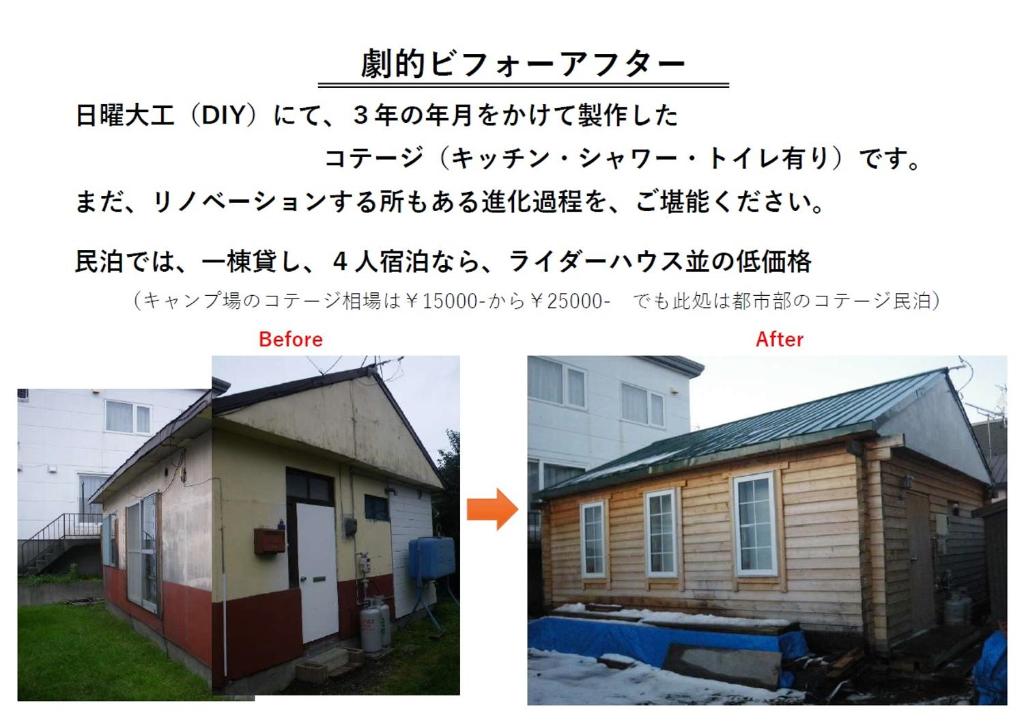 すまいるハウス photo 1