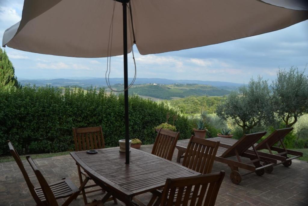 Casale Rosanna photo 4
