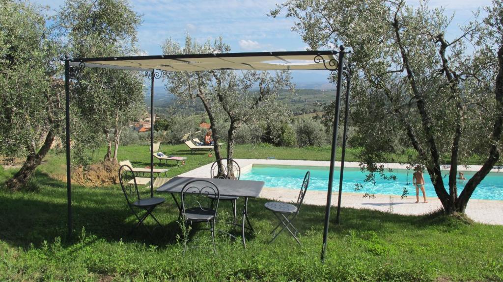 La Casaccia Guelfi photo 2