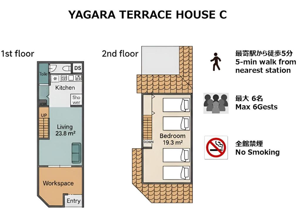 YAGARA TERRACE HOUSE OSAKA Room C - Tap to explore photos