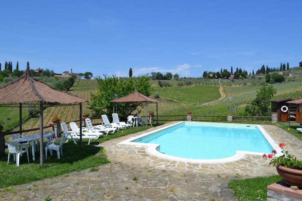 Terre di Melazzano - Le Case di Patrizia — Hotel in Greve in Chianti