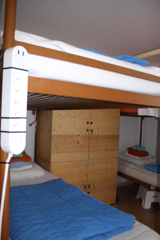 Facilities