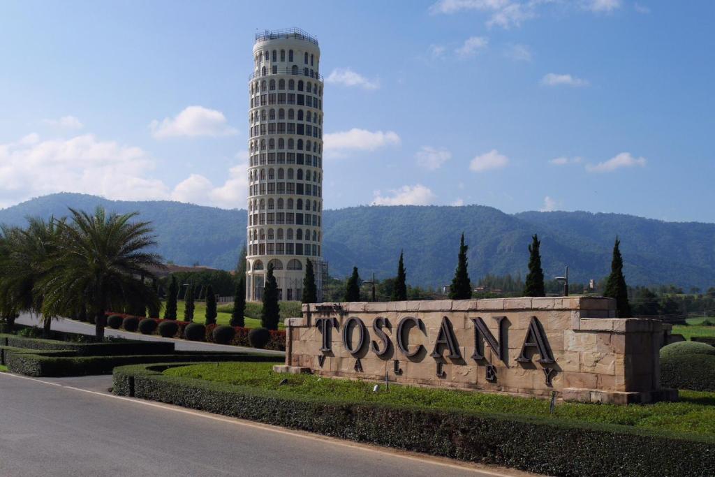 Surrounding environment