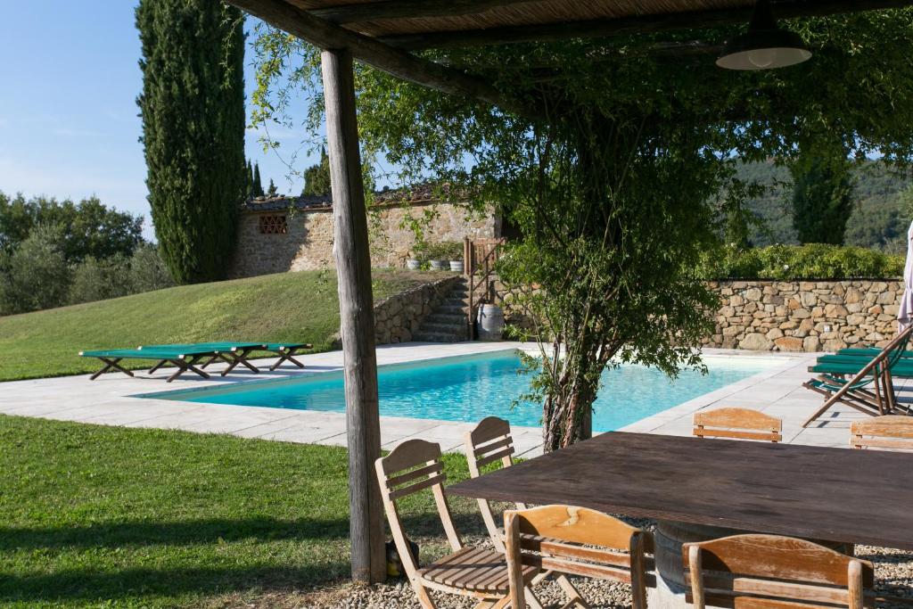 Villa Rosano — Hotel in Greve in Chianti