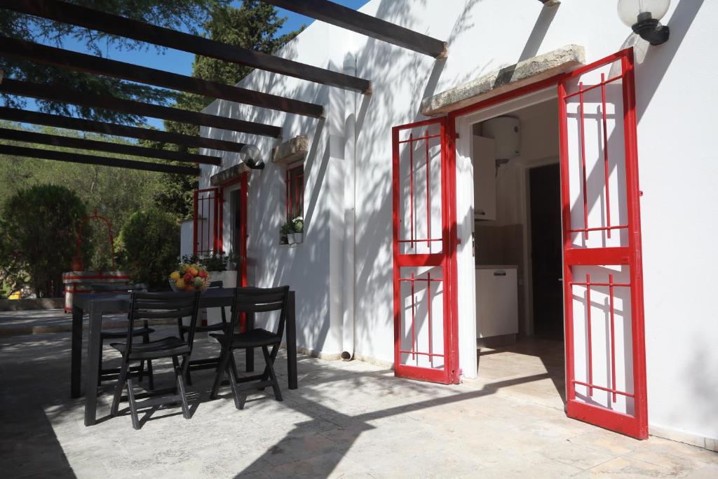 Trullo Riccardo - 5
