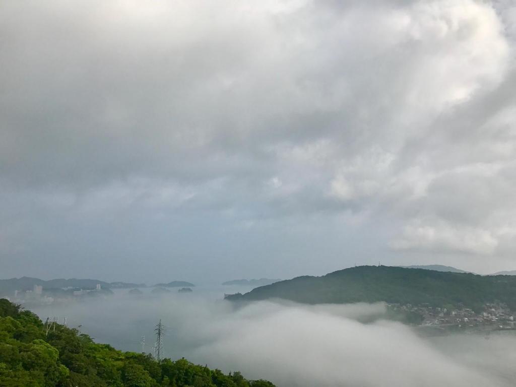 Surrounding environment