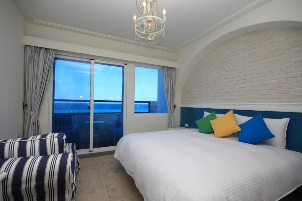 Surrounding environment