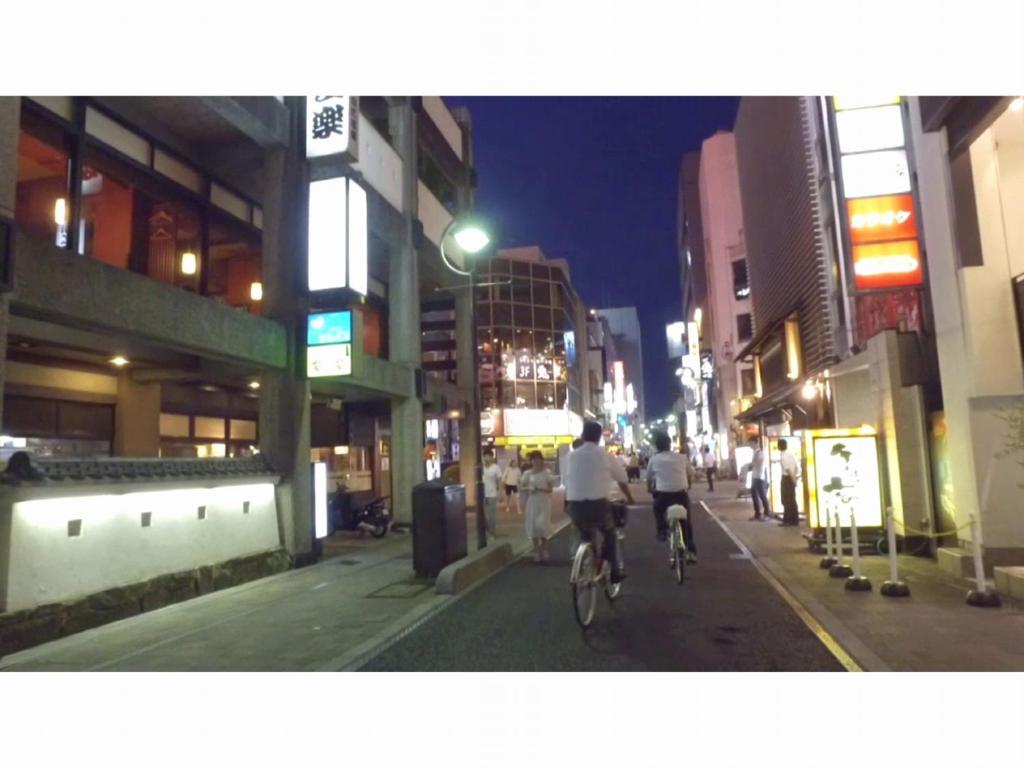 Ближайшие достопримечательности