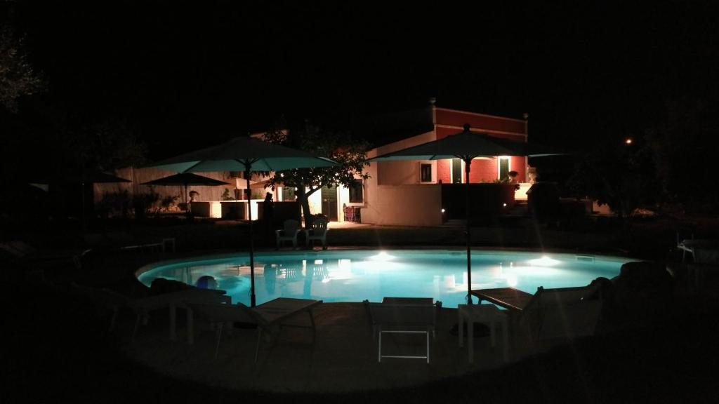 Villa Giorgia - 5
