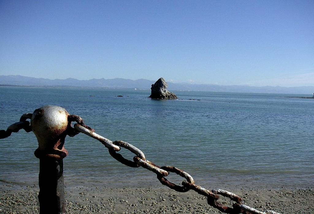 Surrounding environment