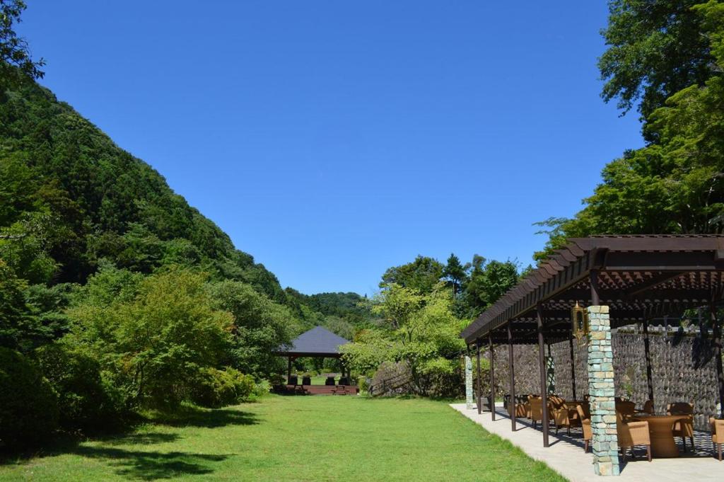 Surrounding environment