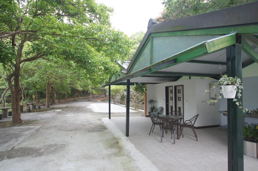 Fumei Bluebird Homestay