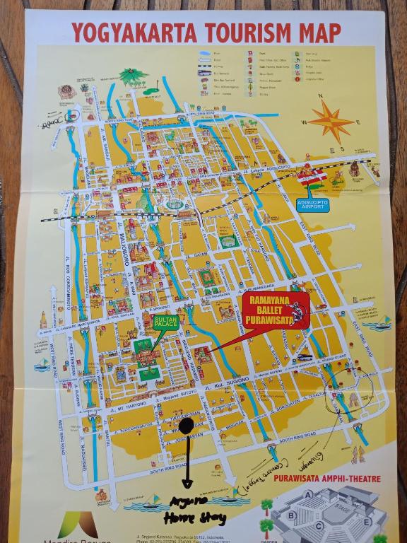 Surrounding environment