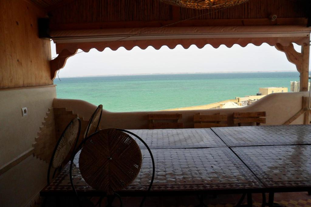 View