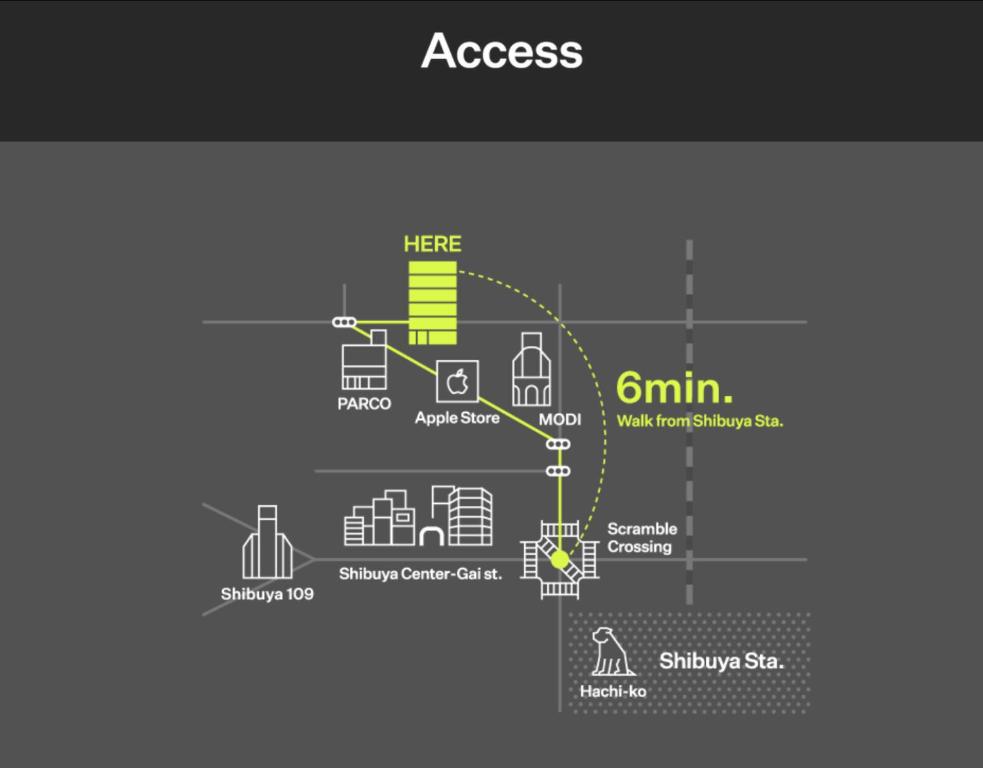 Facilities