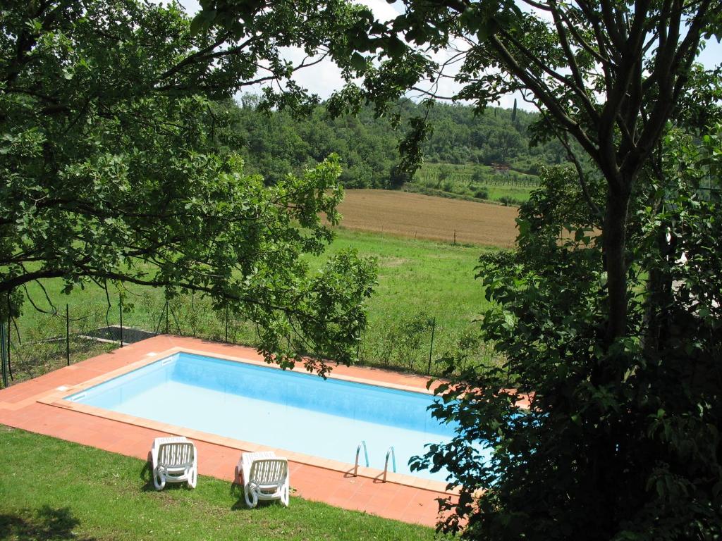 Villa Bardino - 2
