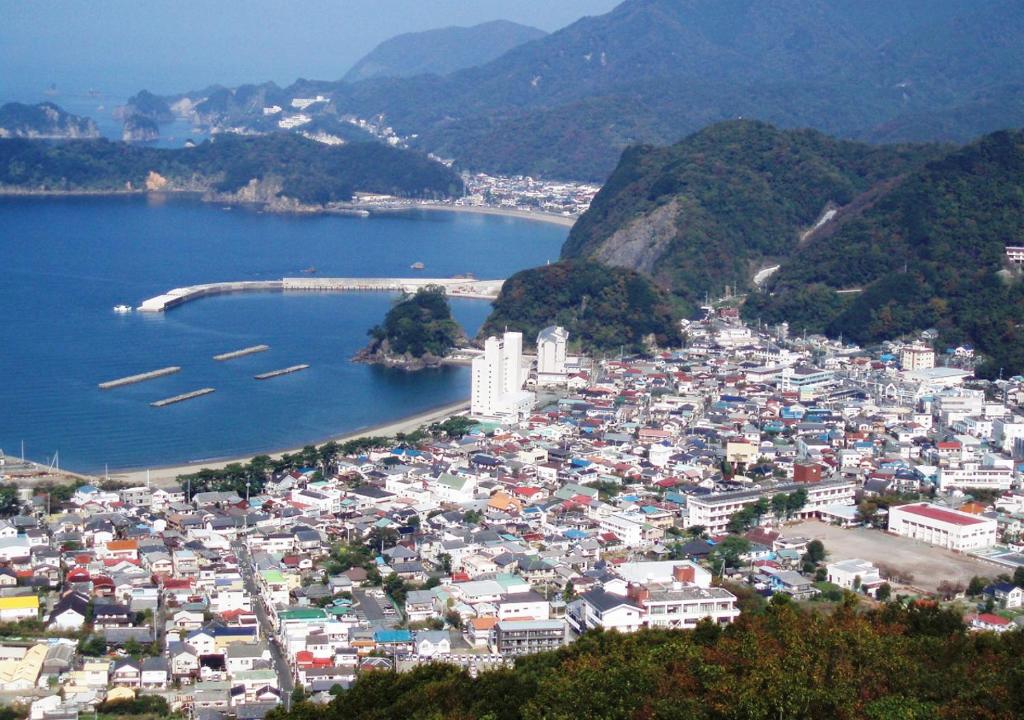 Surrounding environment