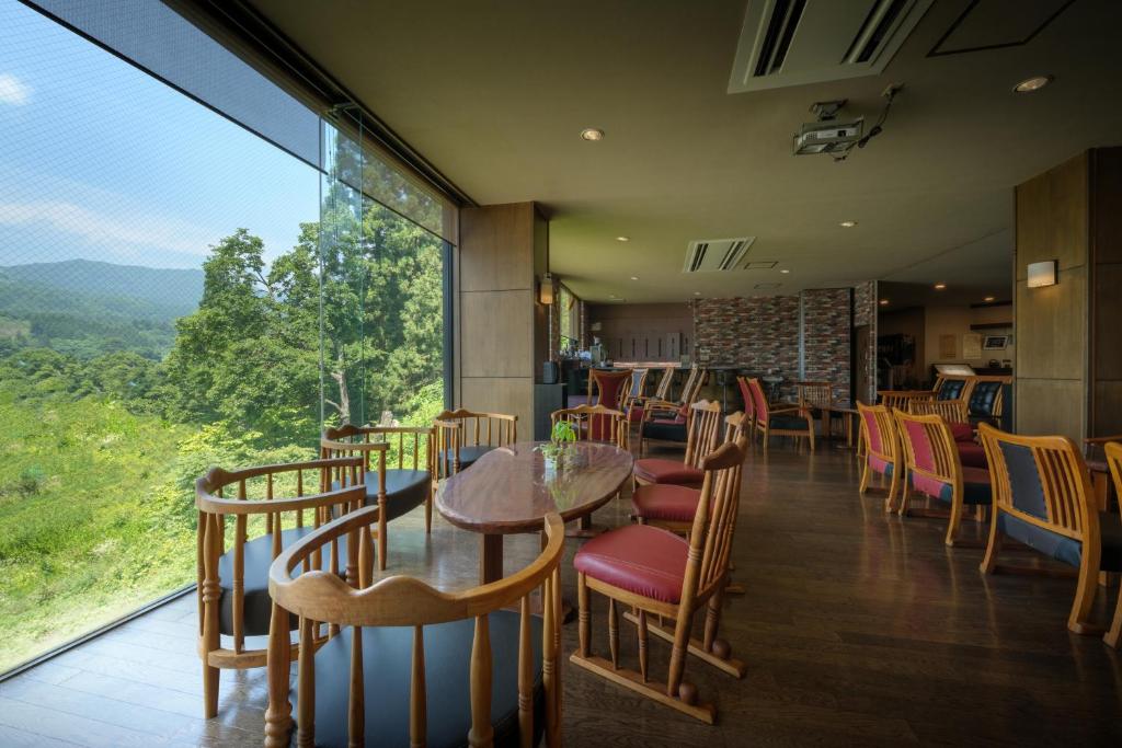 Surrounding environment