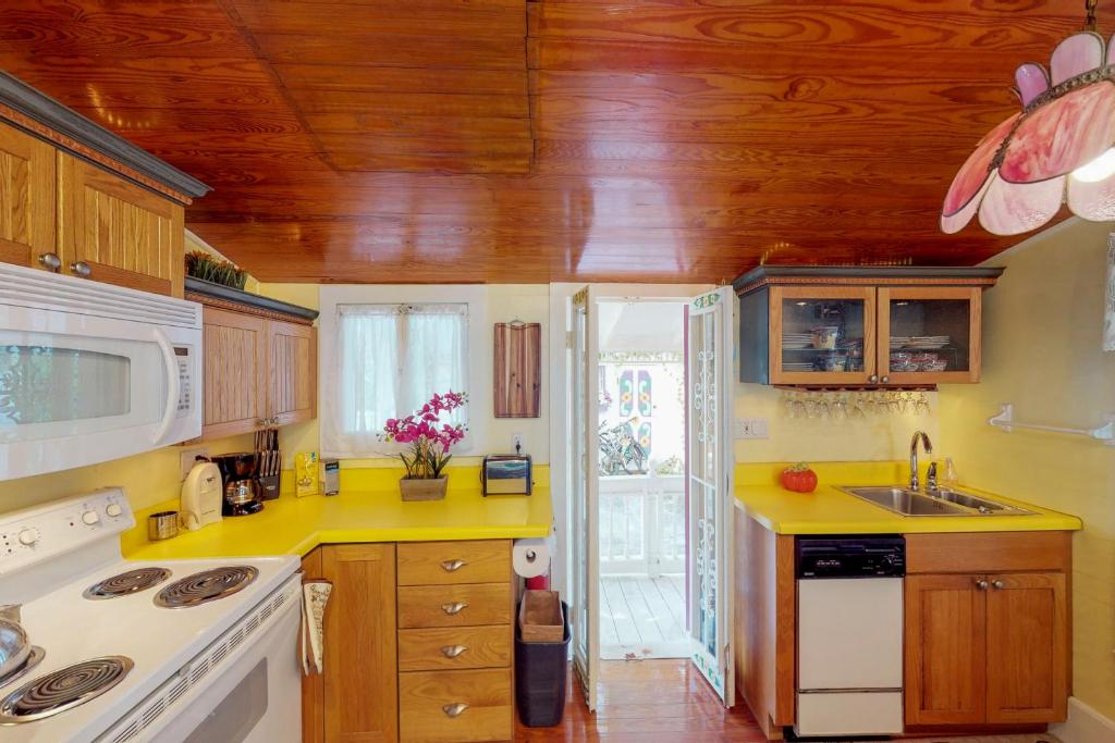 Popular attractions Area Nearby Property