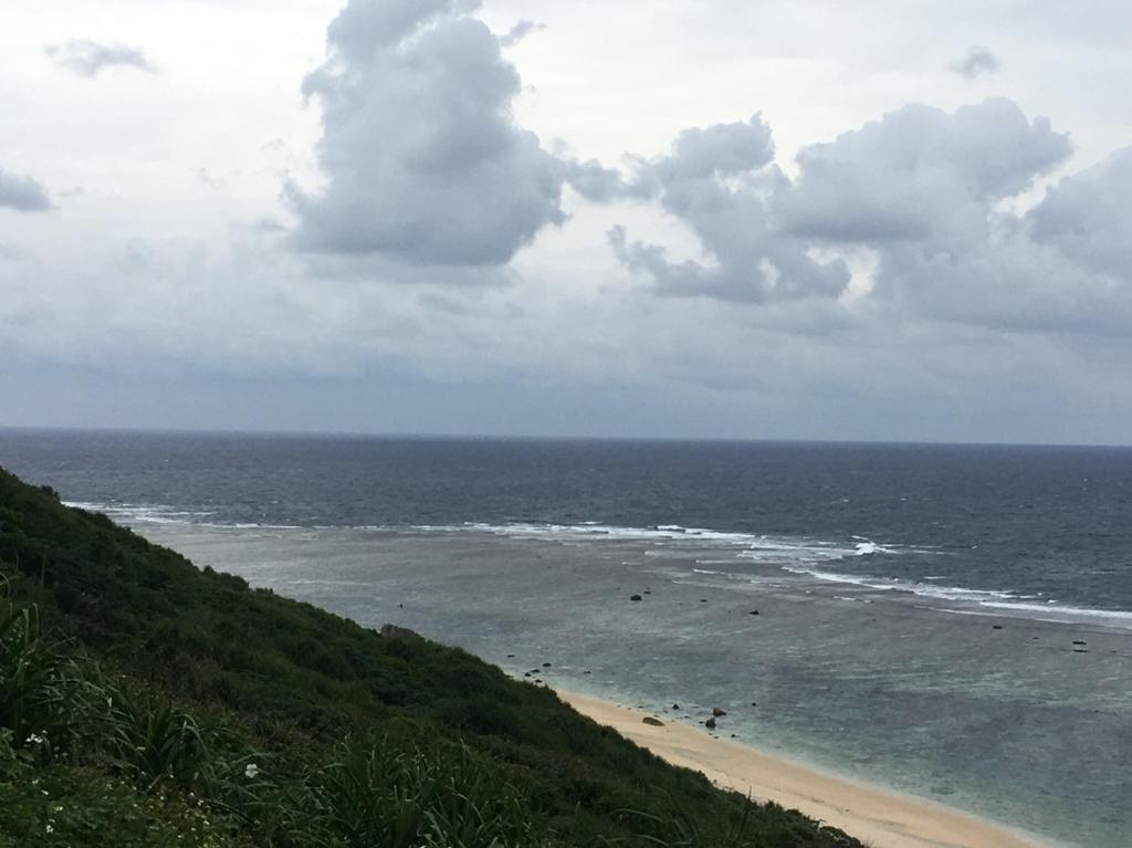 Surrounding environment