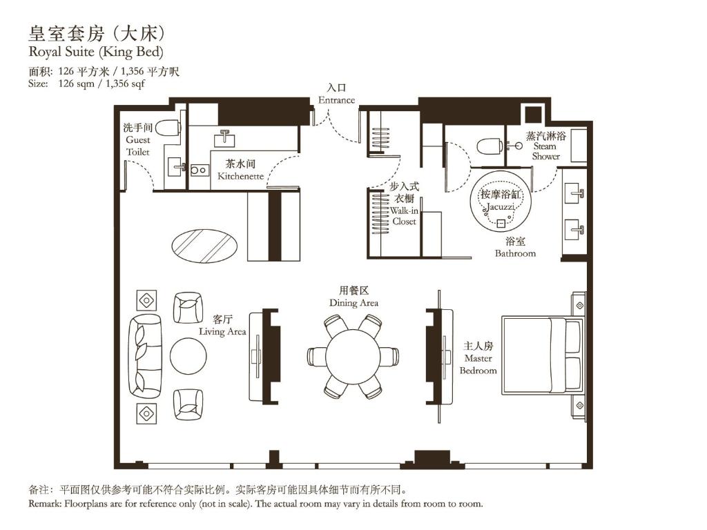 Floor plans