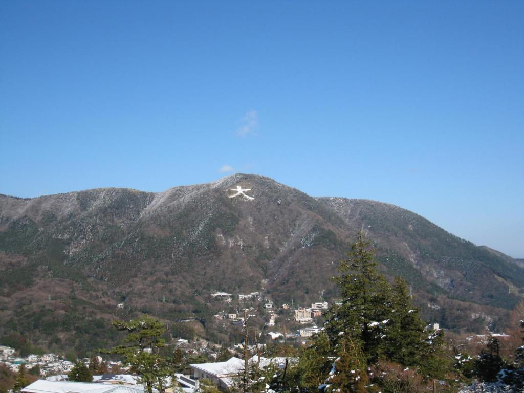Surrounding environment