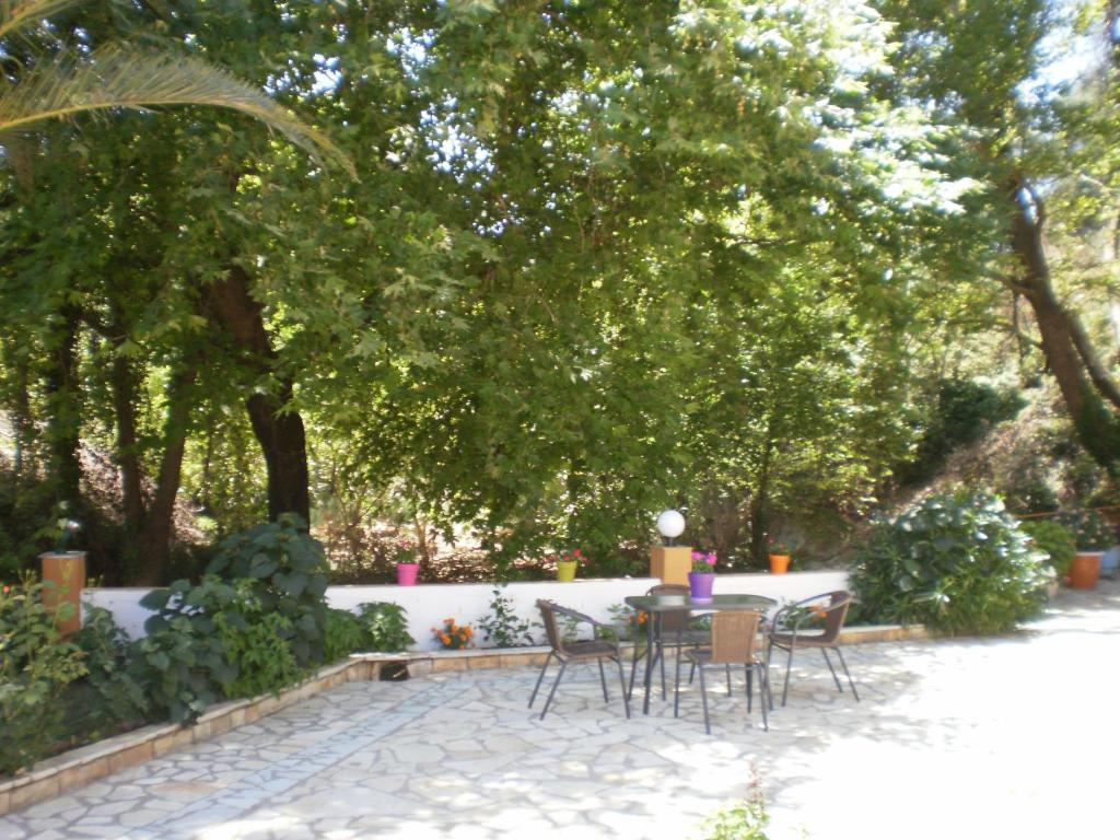 Facilities