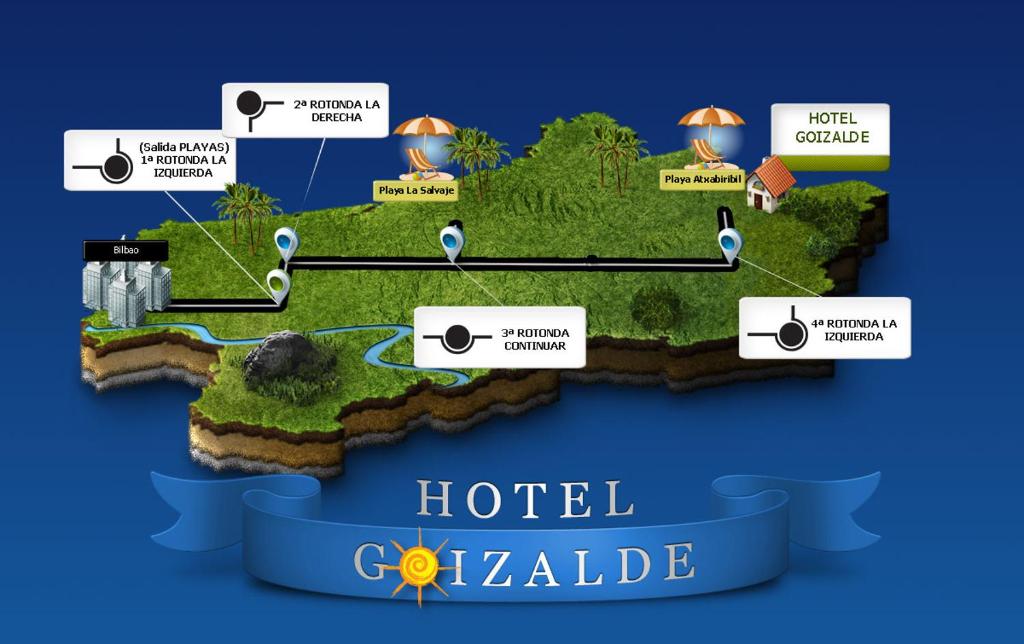 Hotel Goizalde photo