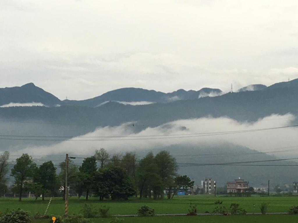 Surrounding environment
