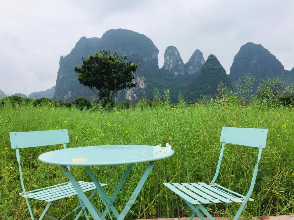 Surrounding environment