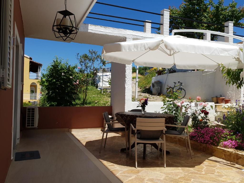 ANGELIKA HOUSE 1 photo
