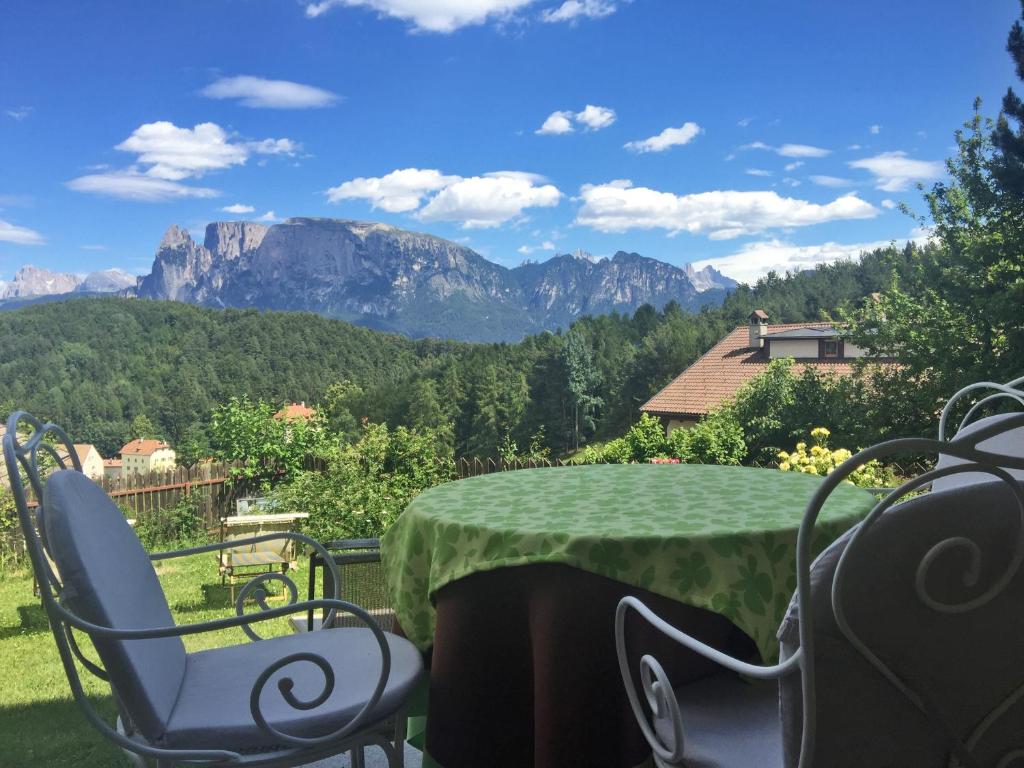 Hotel Dolomitenblick - 5