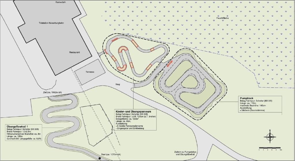 Sports and activities