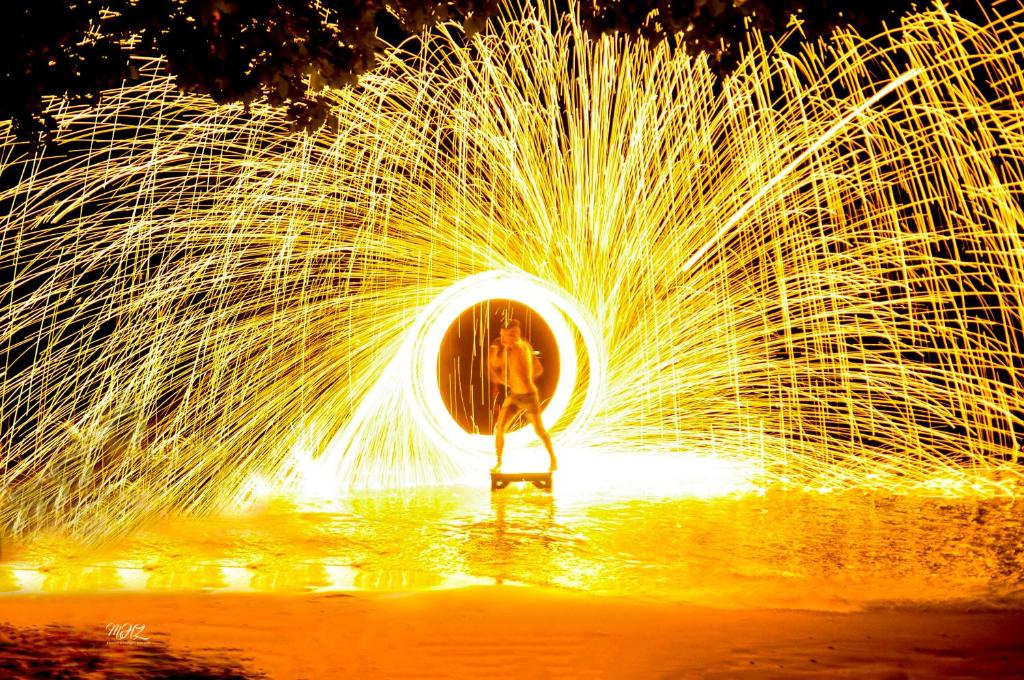 アクティビティ