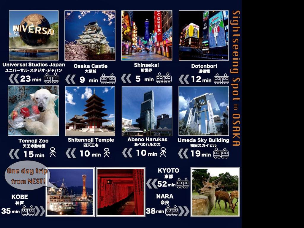 Surrounding environment