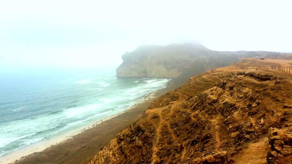 Surrounding environment