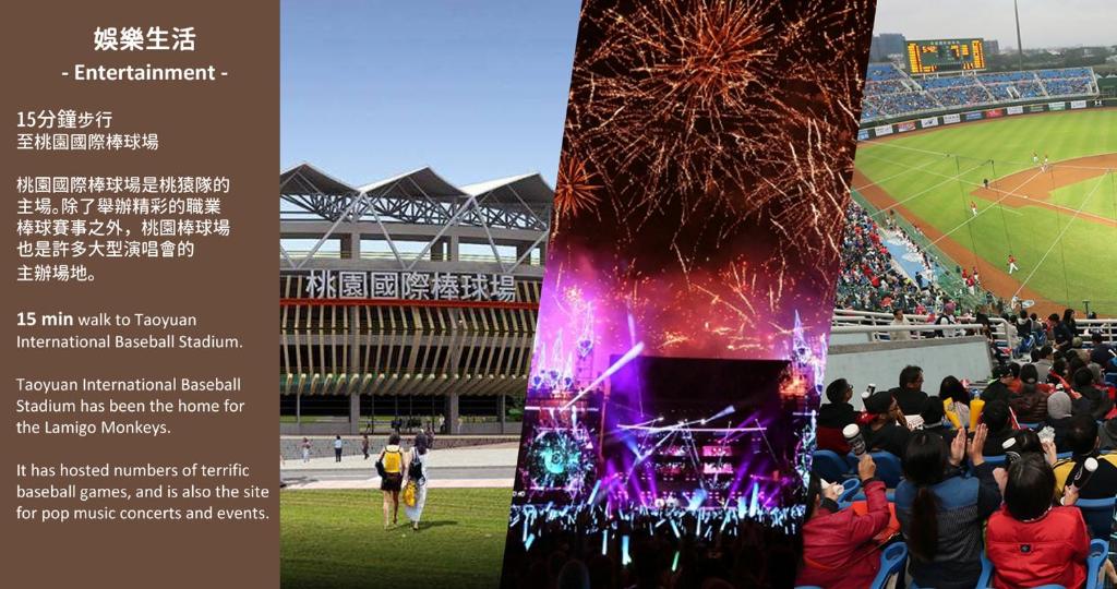 アクティビティ