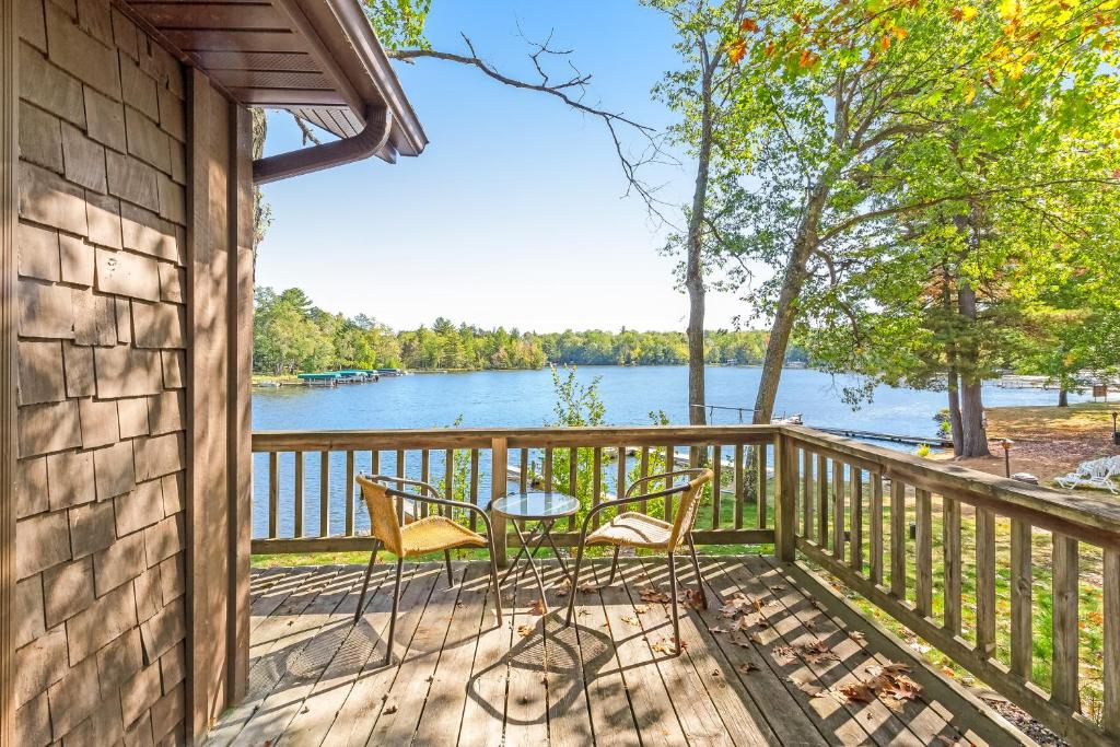 Popular attractions Area Nearby Property