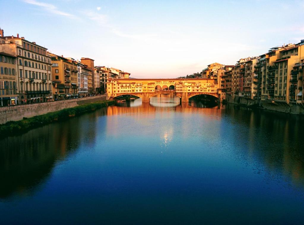 Surrounding environment