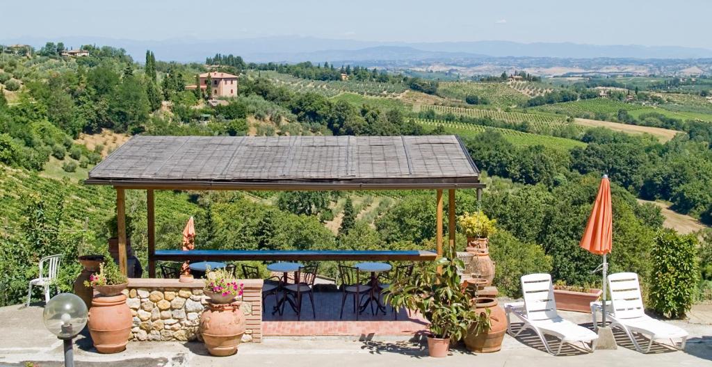 Food and beverages, B&B I Coppi in San Gimignano