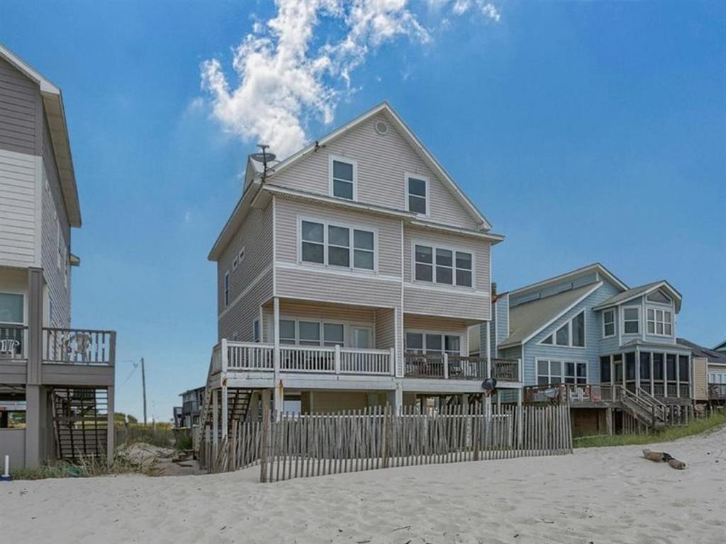 Popular attractions Area Nearby Property