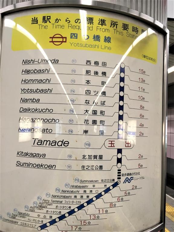 玉出202 wifi付 玉出駅から徒歩2分 地下鉄難波迄8分 photo